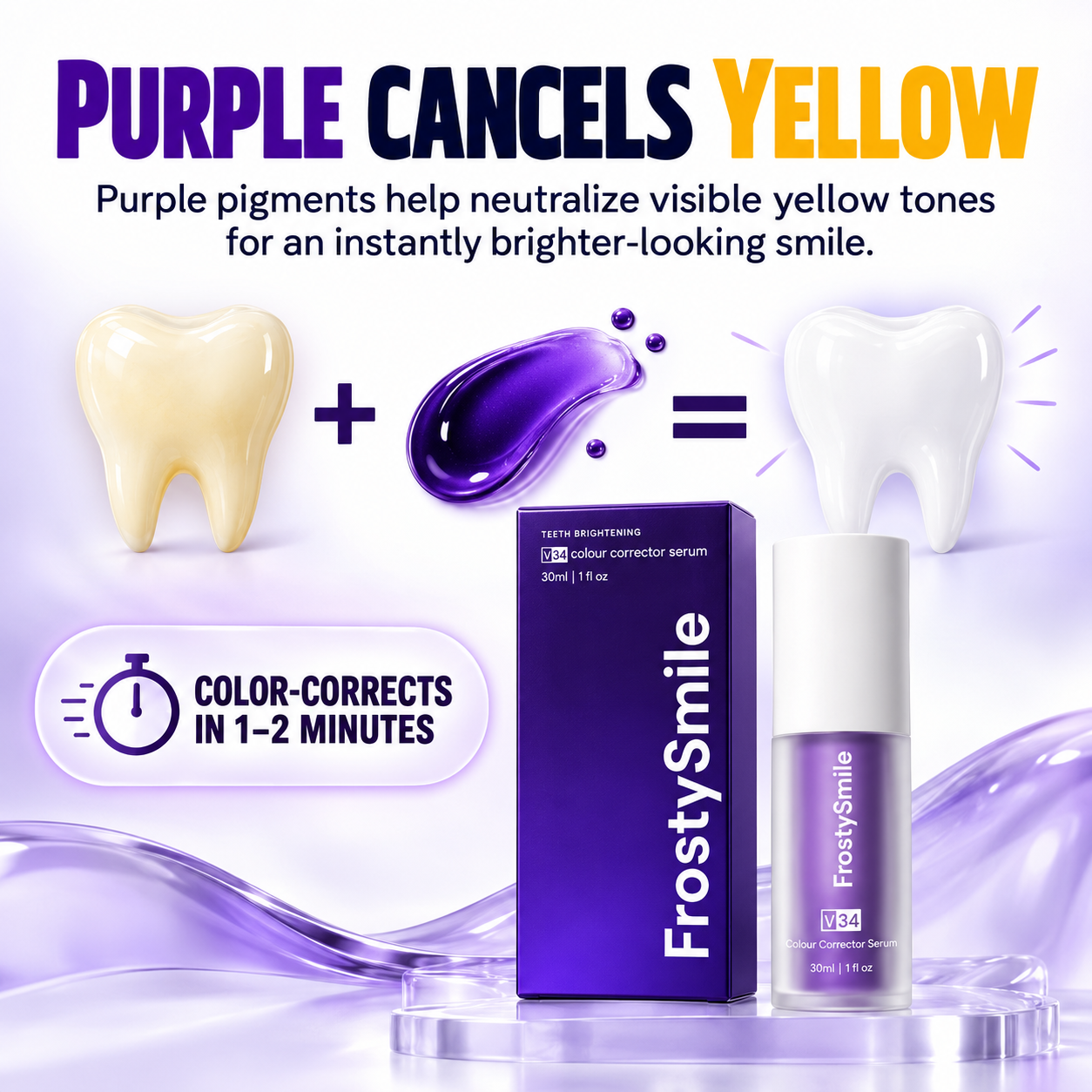 FrostySmiles Instant Purple-Correcting Tooth Serum
