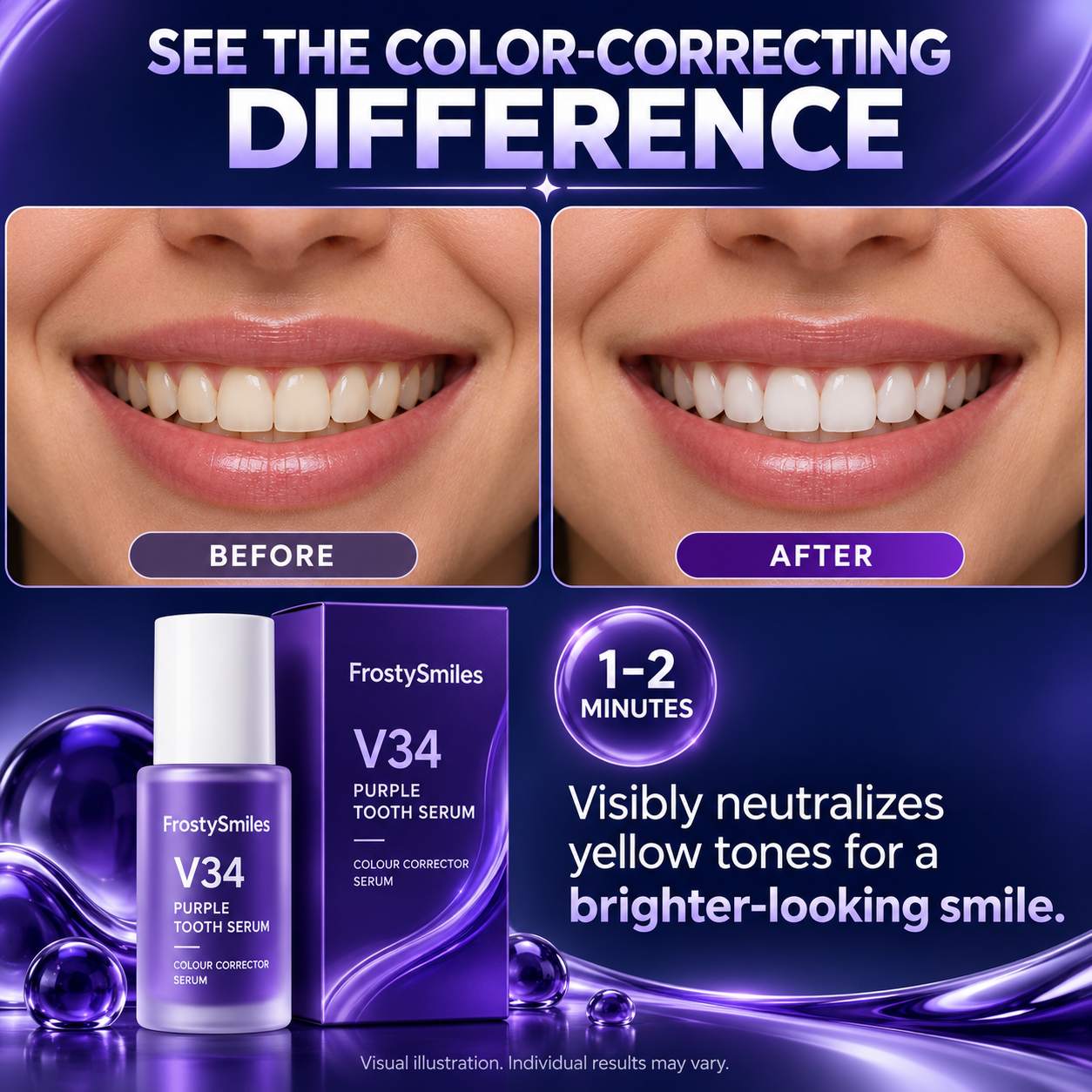 FrostySmiles Instant Purple-Correcting Tooth Serum